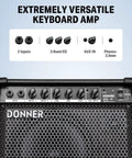 20 Watt Keyboard Amplifier With Dual 8 Inch Woofer And 2 Inch Tweeter AUX In And Two Channel Output control panel view