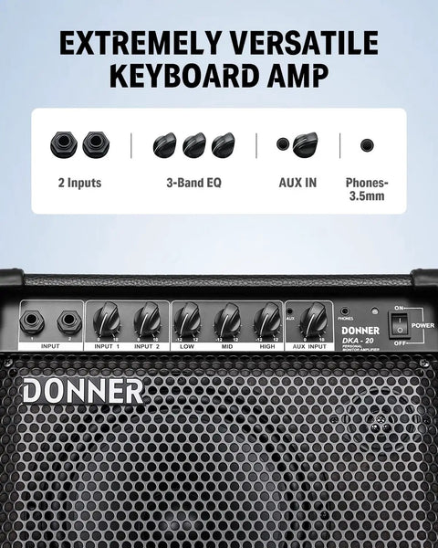 20 Watt Keyboard Amplifier With Dual 8 Inch Woofer And 2 Inch Tweeter AUX In And Two Channel Output control panel view