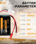 Power Up Your RC Ride With 7.4V 1200mAh LiPo Battery 2S 35C Burst 70C PH2.0 JST Plug And 1to2 USB Charger Fits SCX24 And Most 1 To 24 Scale RC Trucks WLtoys A949 A959 A969 A979 K929 displayed with specs box.