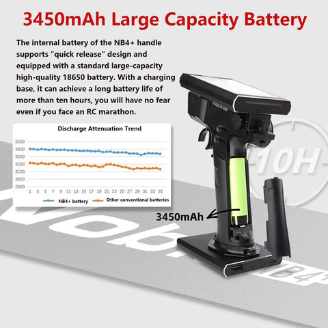 Noble NB4 Plus 2.4GHz 8CH RC Transmitter with 3.5 Inch IPS Screen showing 3450mAh battery details and charging base for RC cars and boats