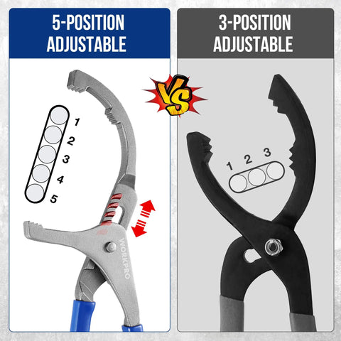 Comparison of 5-position adjustable and 3-position adjustable oil filter wrench pliers in Oil Filter Wrench Set With 9 Inch And 12 Inch Adjustable Removal Pliers For Engine Filters Cars And Trucks 2 Piece Beefy Heavy Duty Tools For Home Garage DIY Ready