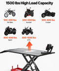 VEVOR Motorcycle Lift Table, 1500 Lb Electric Hydraulic Scissor Jack displaying load capacities for various vehicles.