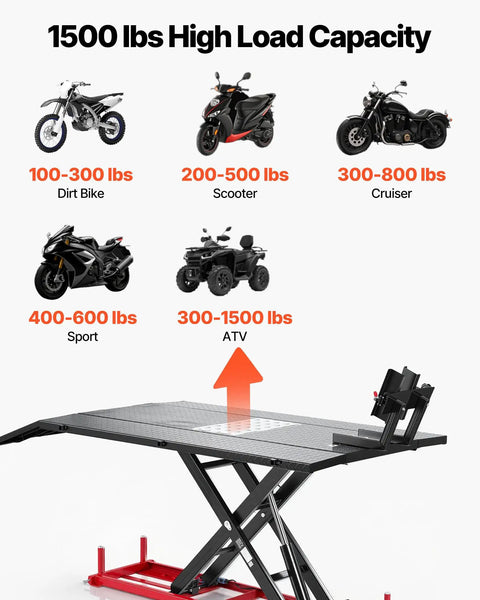 VEVOR Motorcycle Lift Table, 1500 Lb Electric Hydraulic Scissor Jack displaying load capacities for various vehicles.