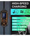 Road Tripping Made Simple With This Portable Type 2 Electric Car Charger featuring charging options and rates on display.