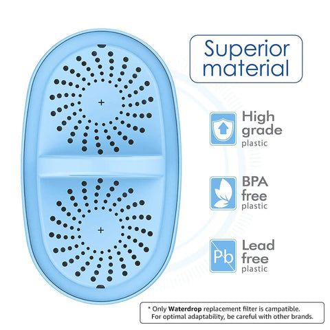 Alkaline Water Filter Replacement For Pitcher Filtration System Compatible With WD-WFD-22, features and material details