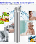 Beefy Stainless Steel Whole House Water Filter Housing with dual three quarters inch NPT ports, 20 inch by two and a half inch system