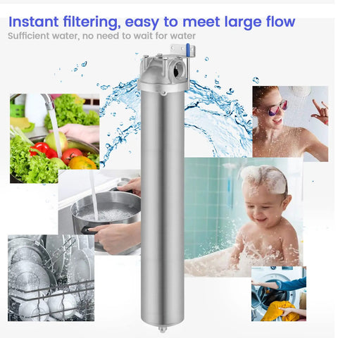 Beefy Stainless Steel Whole House Water Filter Housing with dual three quarters inch NPT ports, 20 inch by two and a half inch system