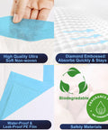 Heavy Duty Disposable Bed Pads Extra Large Underpads 50 Pack Super Absorbent Leak Proof Chux Style Pads For Adults Pets And Elders 30By36 Inch Blue showing water-proof PE film and soft non-woven layers.