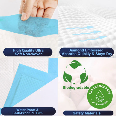 Heavy Duty Disposable Bed Pads Extra Large Underpads 50 Pack Super Absorbent Leak Proof Chux Style Pads For Adults Pets And Elders 30By36 Inch Blue showing water-proof PE film and soft non-woven layers.
