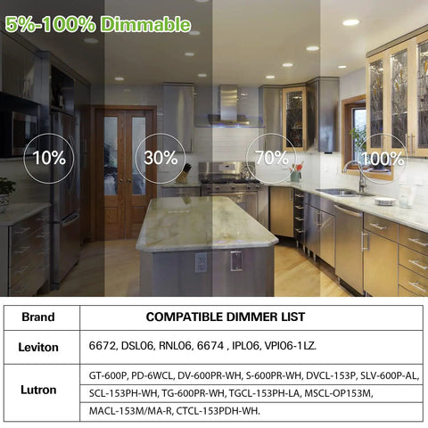 Modern kitchen showcasing 12 Pack 5 To 6 Inch Adjustable CCT LED Recessed Lights With Baffle Trim Damp Rated 1200 Lumens 15W Equal 100W 2700K To 5000K Dimmable CRI90 Can Light Kit dimmable lighting.