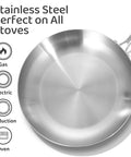 12 Inch Tri Ply Stainless Steel Pan No PFOA Or PTFE For Even Heat Quick Preheat Skillet with compatibility icons