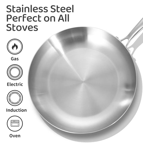 12 Inch Tri Ply Stainless Steel Pan No PFOA Or PTFE For Even Heat Quick Preheat Skillet with compatibility icons