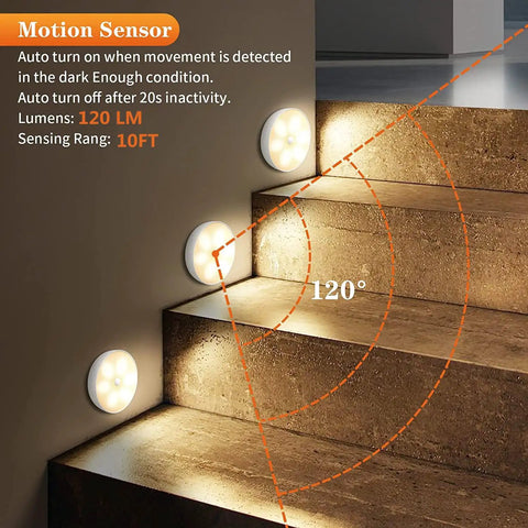 Six Pack Warm White Motion Sensor LED Puck Lights illuminated on stairs, showing motion detection range and brightness in dim light.