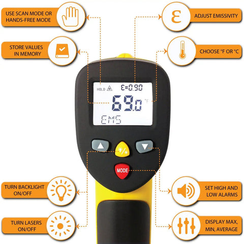 Close-up of Beast Dual Laser Non-Contact Infrared Thermometer display with buttons for settings like emissivity and temperature choice.