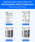 EWFLY Water Filter Replacement For ED11W ED12W ED09W ED21W Dispenser No Brainer 70 Plus Contaminants Cut 3 Pack Display