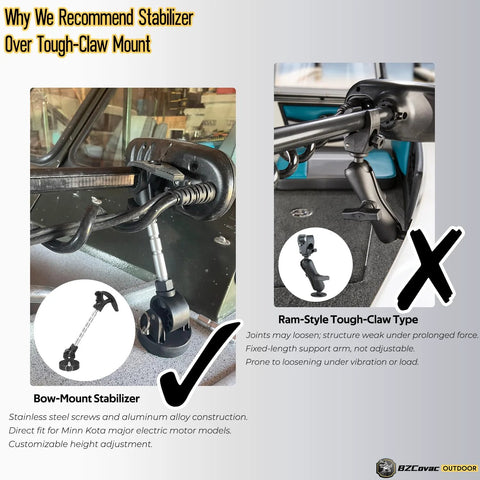 Bow-mount stabilizer for trolling motors; aluminum alloy with stainless screws; height adjustable; two-view layout.