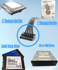 Mini ATX 6-Pin To SATA 15-Pin Power Adapter Extension Cable For HDDs SSDs And DVD CDROM Drives, 16 Inch Length, Pack Of 2