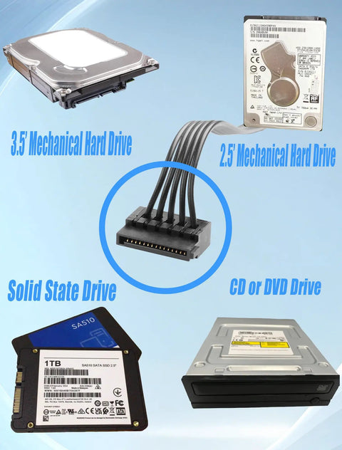 Mini ATX 6-Pin To SATA 15-Pin Power Adapter Extension Cable For HDDs SSDs And DVD CDROM Drives, 16 Inch Length, Pack Of 2