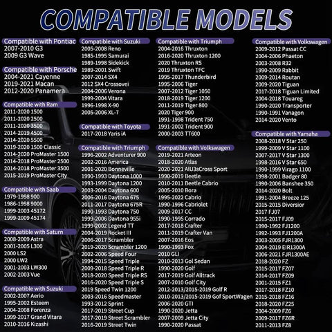Image displaying compatible car models list for Magnetic M14 X 1.5 Oil Drain Plug Kit With Stainless Steel Pan Bolt And 2 Gaskets.
