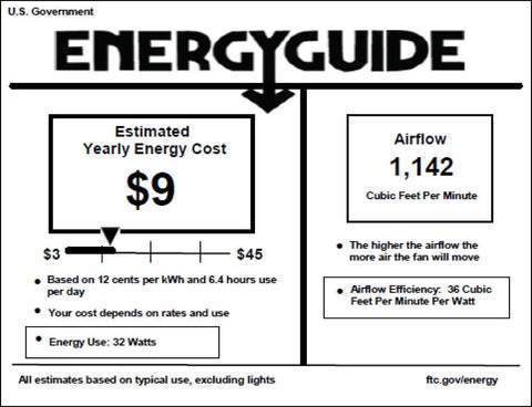 Energy guide label showing $9 estimated yearly energy cost and 1,142 CFM airflow for Dope Six Blade 30 Inch Ceiling Fan In Studio White Finish Dry Rated Traditional Style Fixture Three Speed Reversible Motor Pull Chain Flush Mount 8 Inch Blade Drop Remote And Light Kit Optional.