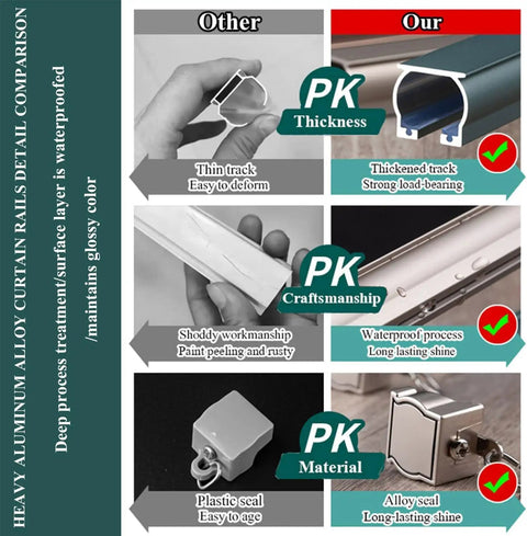 Comparison of Heavy Duty Double Track Aluminum Sliding Barn Door Rail Kit Wall Or Ceiling Mounted Room Divider detail features