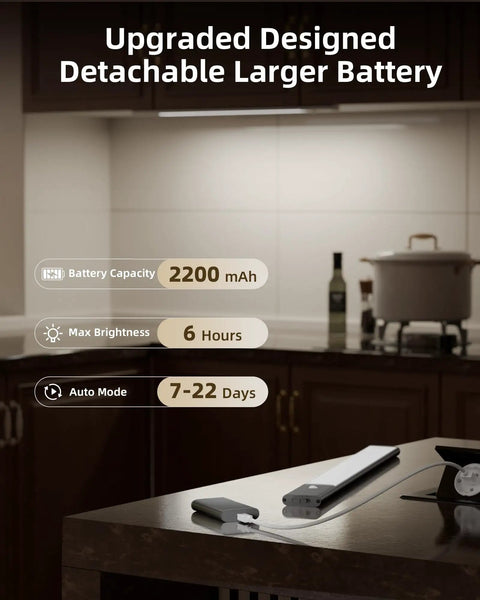 Under Cabinet Lighting 2 Pack Motion Sensor LED Lights With 76 LEDs Detachable 2200mAh Batteries shown on kitchen counter