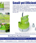 Handy Submersible Utility Water Pump One Sixth HP With 25 Ft Power Cord for household drainage; lightweight green pump