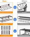 Comparison of Two Set Power Tool Organizer Wall Mount System With 16 Inch Drill Holder and competitor, highlighting stability and features.