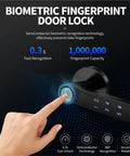No Sweat Keyless Entry Smart Door Lock With Biometric Fingerprint Scanner And Mobile App Control For Killer Home Security, close-up of fingerprint scanning.