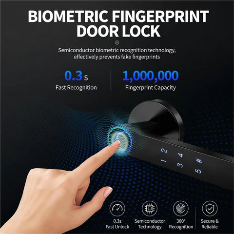 Rock Solid 5 In 1 Fingerprint Smart Lock With Keyless Deadbolt Setup Featuring Plug And Play App Control Quick Share Codes Access Card Entry And Semiconductor Reader For Zero Stress Home Security, close-up of a fingerprint scan on a biometric door lock.