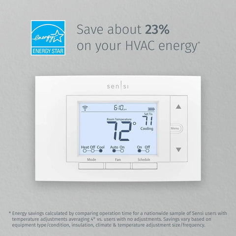 Sensi WiFi Smart Thermostat Pro Version For Smart Home That Plays Nice With Alexa Energy Star Certified Geofencing 7 Day Scheduling