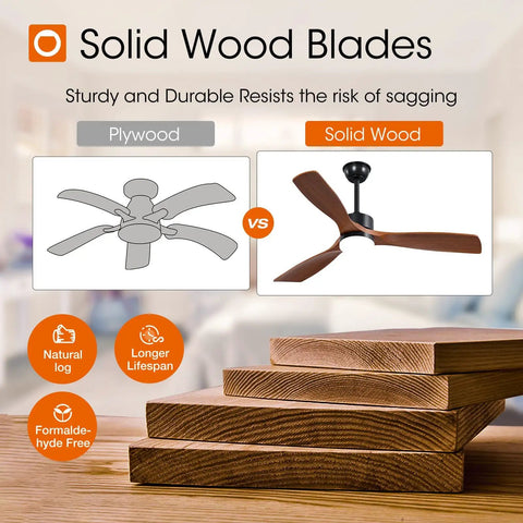 Comparison of plywood and solid wood blades for 52 Inch Black Ceiling Fan With Lights And Remote, 2 Pack, Reversible Wood Blades