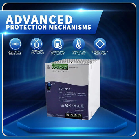 Heavy Duty 960 Watt 24 Volt 40 Amp Industrial Din Rail Power Supply Featuring Active Pfc And Smooth Three Phase 340 To 550 Vac Input with advanced protection features.