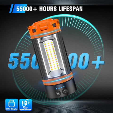 Rugged 12000mAh Camping Light With Stand Crazy Bright 10000 Lumen Dimmable Cordless Work Light close-up view of LED section
