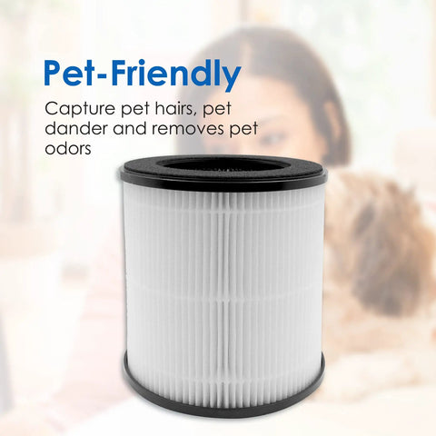 Two Pack 3 In 1 H13 True HEPA Replacement Filters for Air Purifier with Pre Filter Main Filter and Activated Carbon, Pet-Friendly