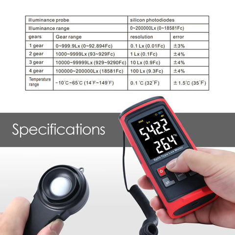 Lux Meter Logger With Split Sensor For iPhone And PC, App Controlled Readings For Plant Growth, Accurate Ambient Light Measurements, Easy Reading Capture And In-Depth Light Data; hand-held split sensor