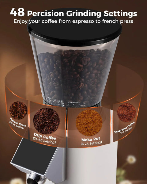 G1 Conical Burr Coffee Grinder With 48 Grind Settings Anti Static Burr Mill showing grind sizes for French press, drip, moka pot, espresso.