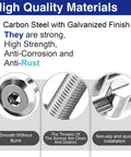 Grab And Go All In One Crib Hardware Kit with hex socket cap bolts, carbon steel, galvanized finish, details on thread and finish.