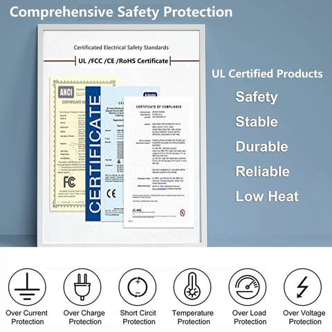 Image showing certifications and safety features for 15V 60W AC Adapter Charger for Portable Power Stations Compatible With 50W to 300W Generators