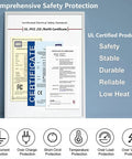 Certificates showing safety standards for 65W AC Adapter Charger For Explorer 160 240 290 And Honda HLS Portable Power Stations