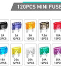 Top Shelf Automotive Mini Blade Fuses Assortment 120 Pieces with various current ratings from 2A to 35A for vehicle electrical fixes.
