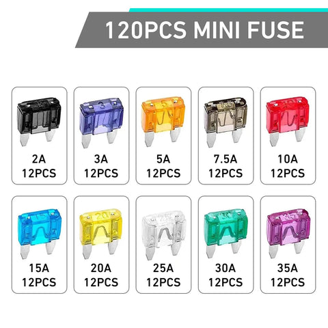 Top Shelf Automotive Mini Blade Fuses Assortment 120 Pieces with various current ratings from 2A to 35A for vehicle electrical fixes.