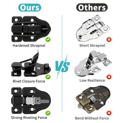 Comparison of two pack small toggle latches for wooden boxes and guitar cases; our product shows hardened black iron, others are less durable.
