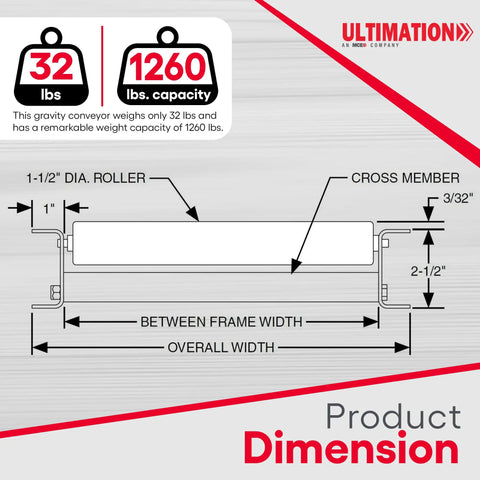 Light Duty Gravity Conveyor 18 Inch Wide By 5 Foot Long With Galvanized Steel Rollers dimensions with detailed measurements.
