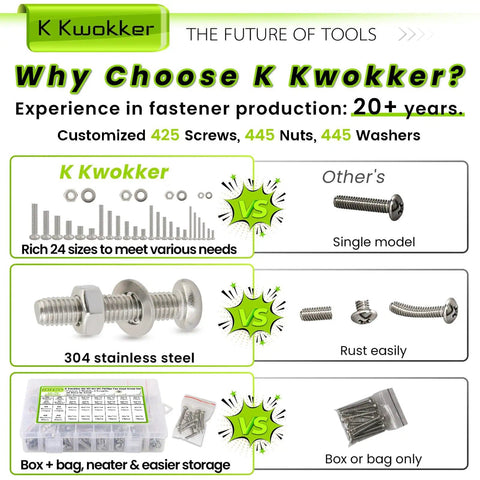 Infographic comparing K Kwokker fastener sets to others, highlighting features of Mega 1315Pcs Pan Head Phillips Machine Screws Set.