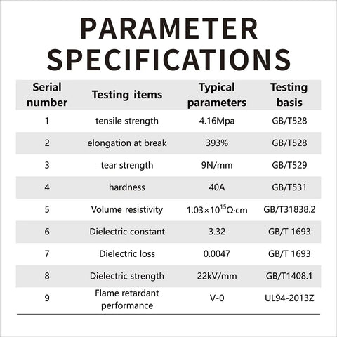 Parameter specifications table for Self Fusing Silicone Repair Tape 16.4 Ft Long Waterproof And Heat Resistant Rubber Wrap.