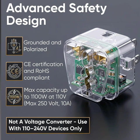 Must Have UK To US Travel Adapter 2 Pack For North America With Dual Inputs showing safety features and specifications.
