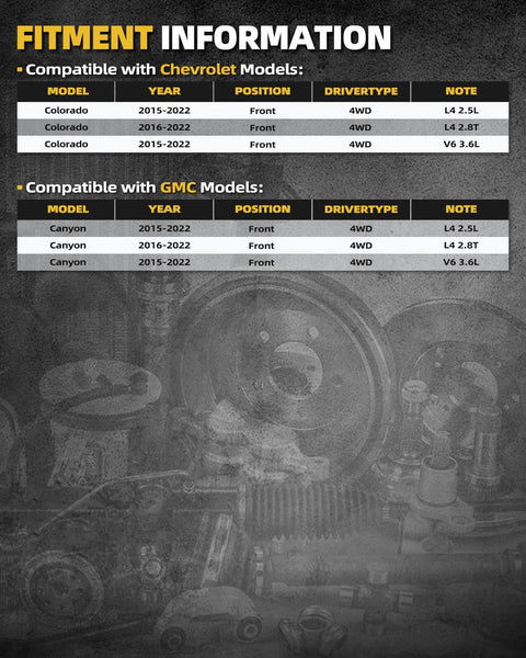 Fitment information for Chevy Colorado and GMC Canyon 2015-2022 4WD models, showing compatibility details for Front Wheel Hub Bearing 4WD Anti Rust Replacement For Chevy Colorado 2015 To 2022 And GMC Canyon 2015 To 2022 Non ABS 4x4 6 Lug Front Hub Assembly 515167 Direct Fit High Grade Metal.