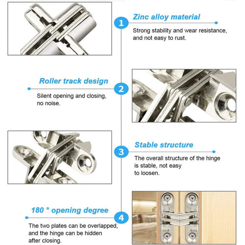 Diagram showing Two Pack 1.77 Inch Hidden Cross Hinges Concealed Swing Hinges For Cabinets And Cupboards 180 Degree Folding Zinc Alloy