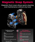 Diagram of DXC2 Extruder Upgrade Kit for K2 Plus K2 and K2 Pro with Dual Gear Design showing magnetic snap system